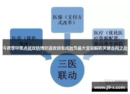 今夜意甲焦点战攻防博弈进攻效率成胜负最大变量解析关键走向之战