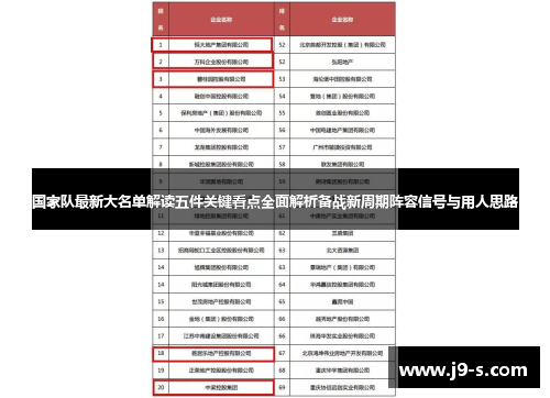 国家队最新大名单解读五件关键看点全面解析备战新周期阵容信号与用人思路