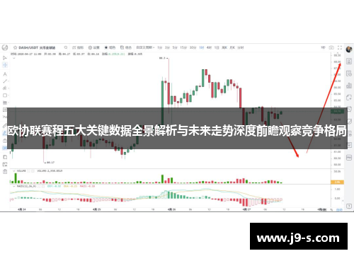 欧协联赛程五大关键数据全景解析与未来走势深度前瞻观察竞争格局