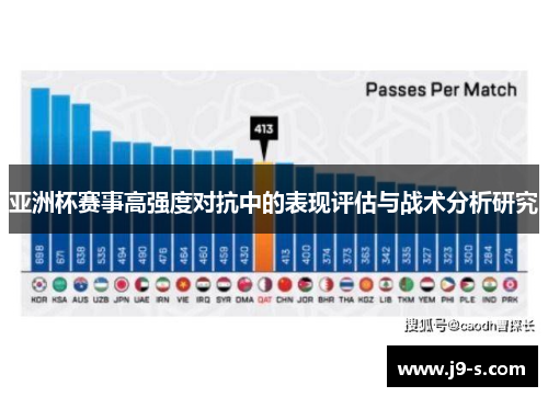 亚洲杯赛事高强度对抗中的表现评估与战术分析研究 亚洲杯赛事高强度对抗中的表现评估与战术分析研究