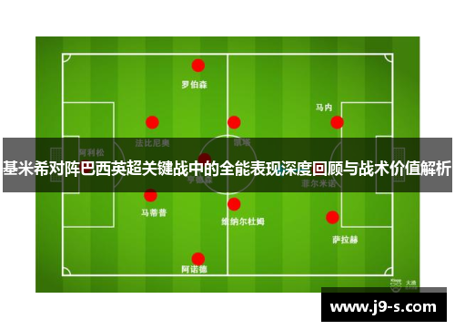 基米希对阵巴西英超关键战中的全能表现深度回顾与战术价值解析 基米希对阵巴西英超关键战中的全能表现深度回顾与战术价值解析