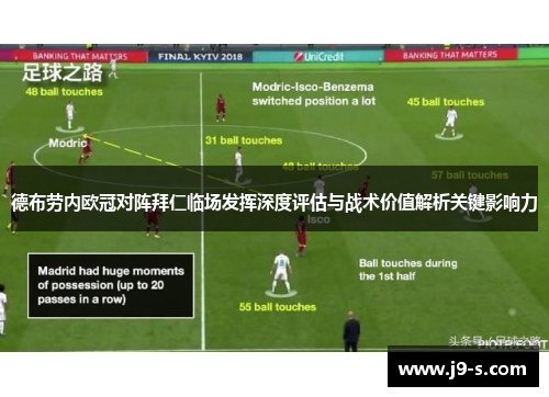 德布劳内欧冠对阵拜仁临场发挥深度评估与战术价值解析关键影响力 德布劳内欧冠对阵拜仁临场发挥深度评估与战术价值解析关键影响力